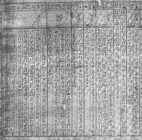 Ilustraciones de los 33 y siguientes en el Libro de los Muertos. (MuseoEgipcio de Turín 1791) DE IUFÄNJ. Foto © 1993, Ediciones Destino