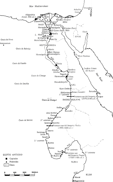 Figura 1. Mapa del Antiguo Egipto