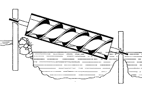 Figura 2. Tornillo de Arquímedes o Tanbur