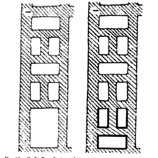Figura 2. Vista en detalle del ángulo sudeste, detrás del primer pilono, mostrando los errores del plano de Sir Flinders Petrie, cometidos en 1896. Donde el inglés registró una única fosa de fundación, se hallaron tres