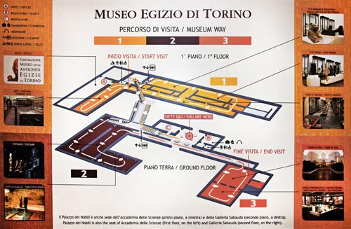 Fig. 6. Plafón explicativo del complejo orden a seguir en las salas del Museo Egizio de Turín. Foto de Susana Alegre García.